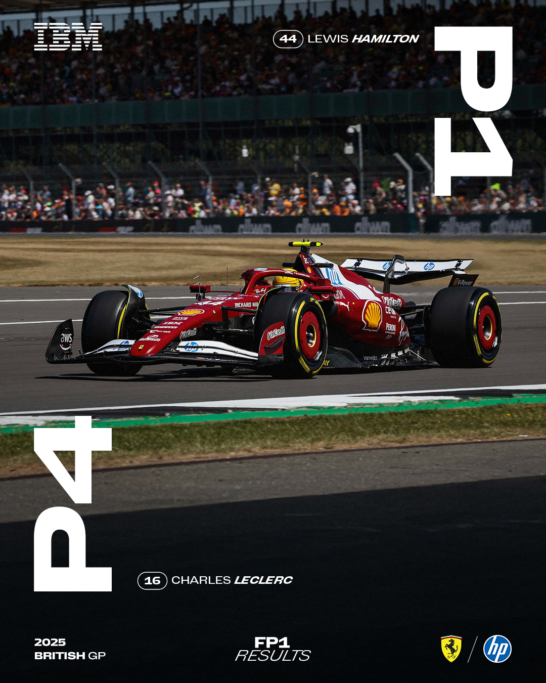 哈斯车队横扫迈凯伦，拉塞尔带队取胜